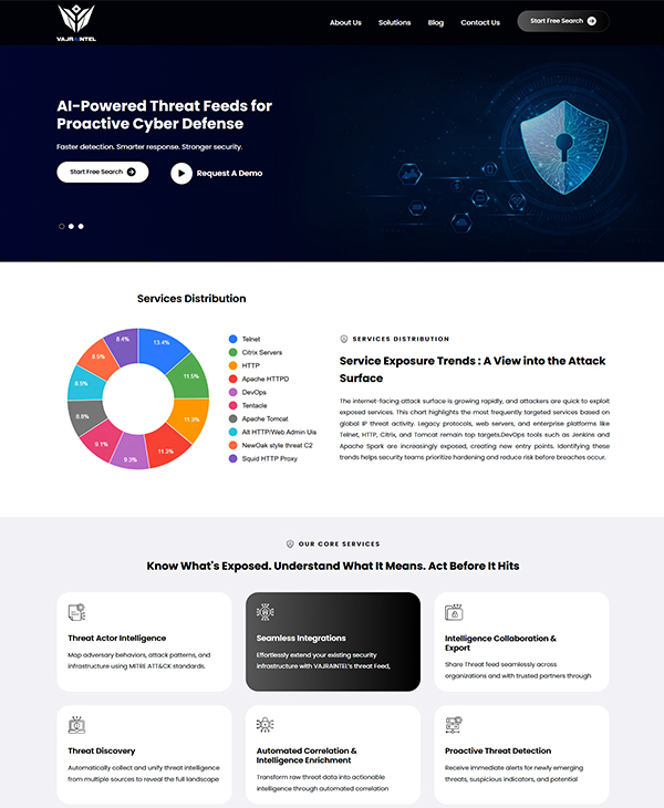 Project Preview